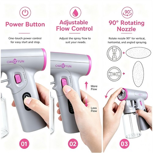 Adjustable spray flow compact - adjustable,